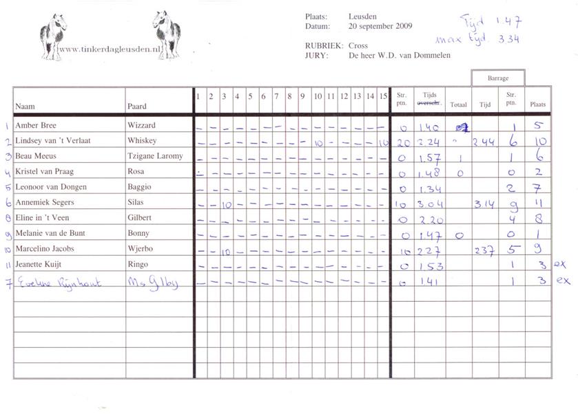 cross 20 september 2009